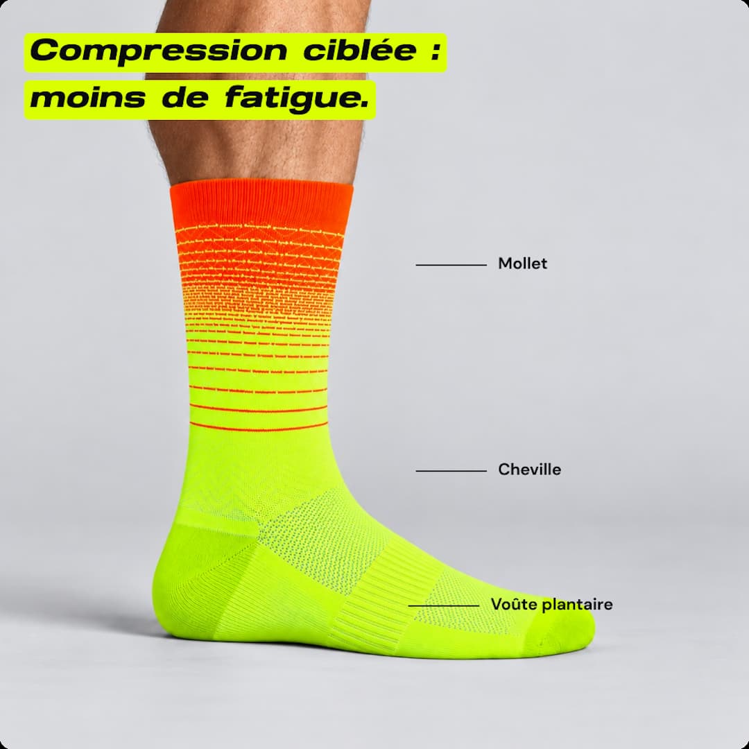 Chaussettes compressives de cyclisme IMPULSOCKS v3.0 PRO